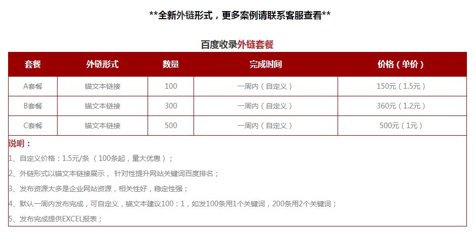 <a href=http://www.krgwp.com/seo/baidushoulu.html target=_blank class=infotextkey>�ٶ����</a>���